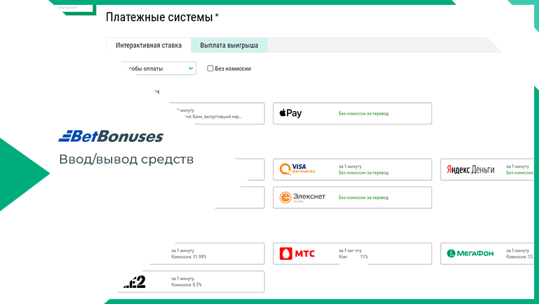 Платежные методы БК Лига ставок